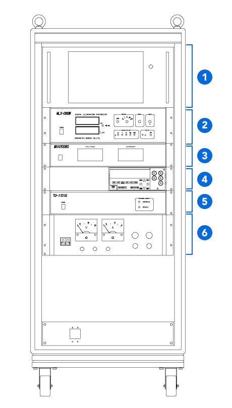 機器構成図_自動車用ランプ配光測定